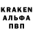 Кодеиновый сироп Lean Purple Drank Kevin Shori